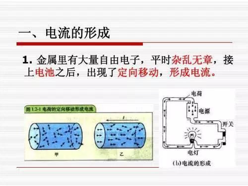 电到底是个什么东西?它是一种物质还是一种现象?