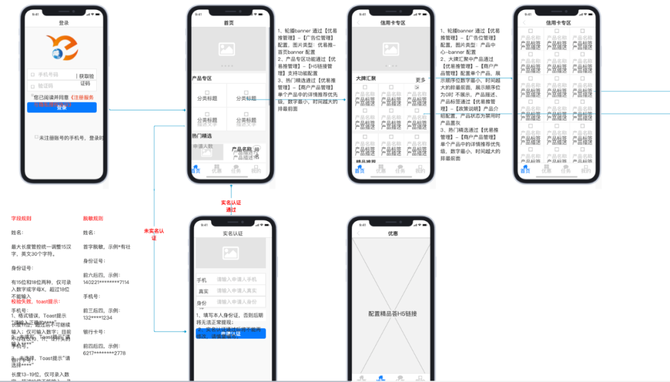 交互設計筆記一交互設計入門基礎篇