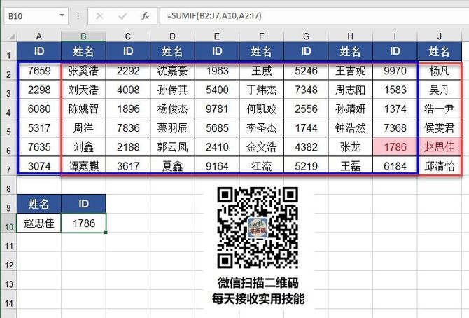 这个按姓名查找工号的excel公式练习题火了 Excel高效应用 商业新知