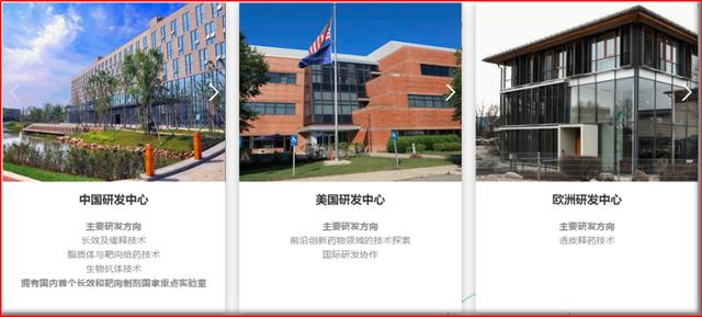 新知图谱, 深耕制剂平台建设!这家企业成功领跑国内制剂创新领域
