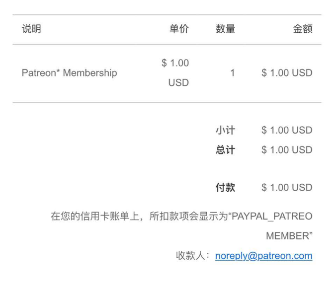 付费壁纸 一张价值1美元的壁纸 奇迹秀 商业新知 付费壁纸 一张价值1美元的壁纸 奇迹秀 商业新知