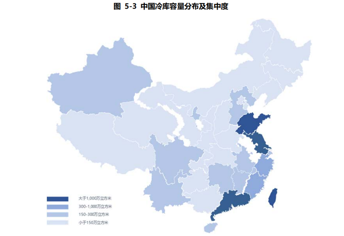 新知达人, 全面解读即将爆发的冷链物流市场
