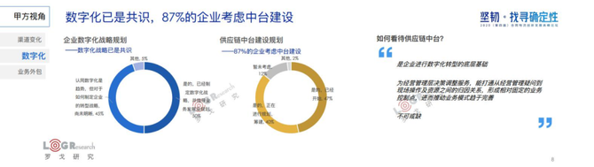 新知图谱, 水哥：用旧地图无法找到新大陆，合同物流新时代已经到来！（附PPT下载）