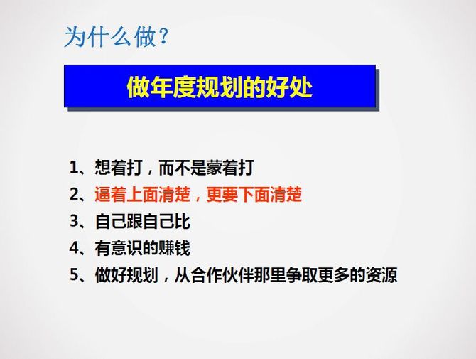 新知达人, 中小企业如何做年度经营规划