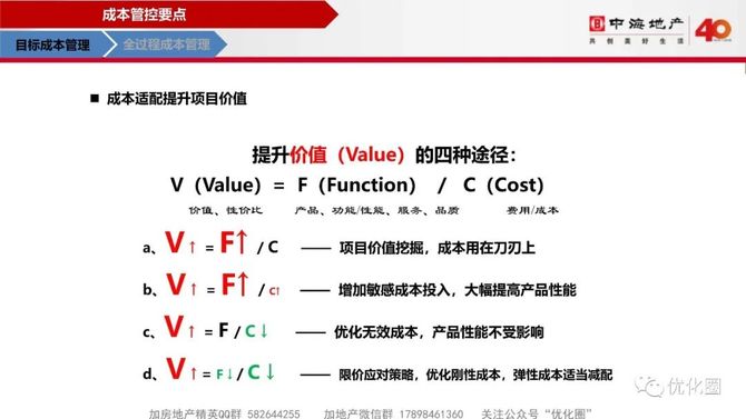 优化圈, 中海项目总监特训第七课→成本管理