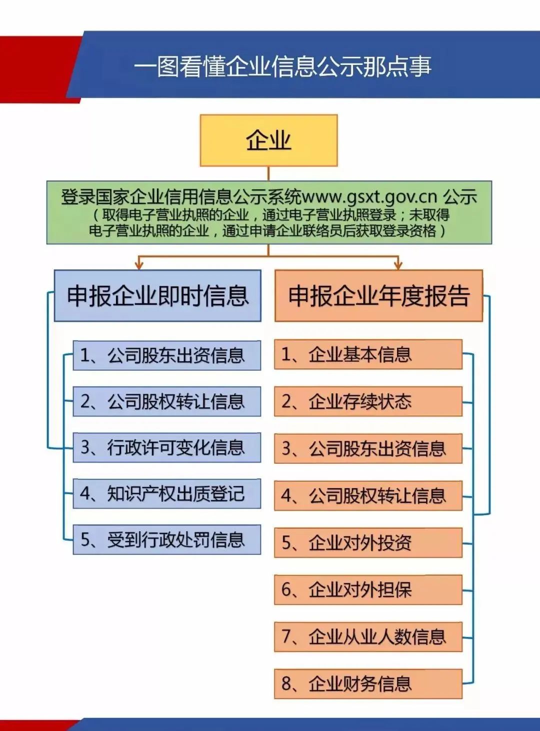 新知图谱, 国家“退钱”!6月30号就截止,仅剩最后一天,再不去“领”就没了!