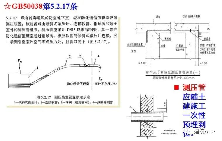 人防工程怎么干?权威解读!