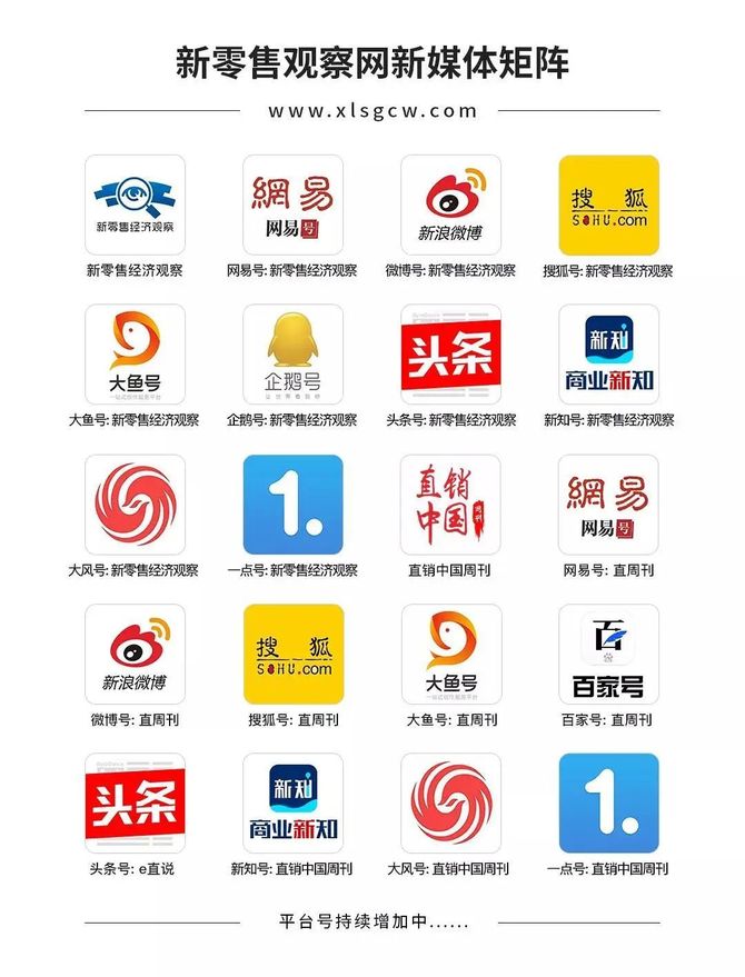 新知达人, 建设北方直播电商领先城市 青岛出台新政支持直播电商发展