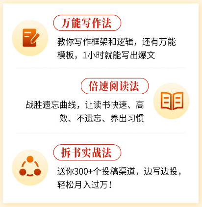 新知图谱, 【赠500个独家投稿渠道】14堂零基础拆解书课:把读过的书变成钱,开启钱途副业