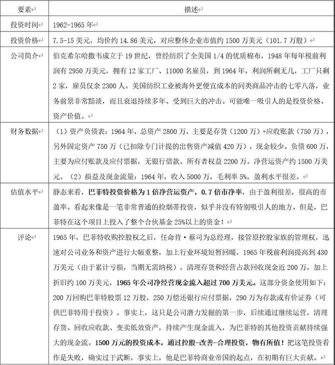 新知达人, 观察 | 你以为的价值投资,真的是价值投资吗?