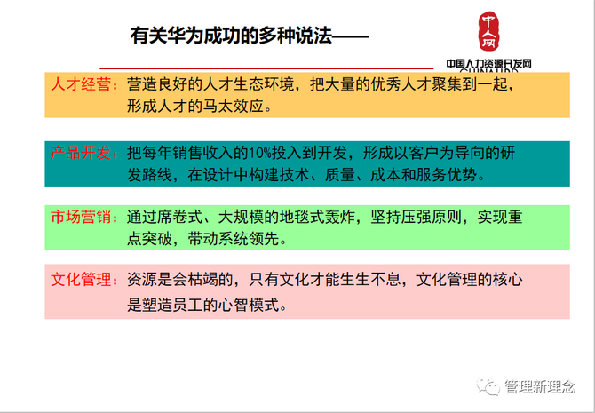 華為營銷人力資源體系