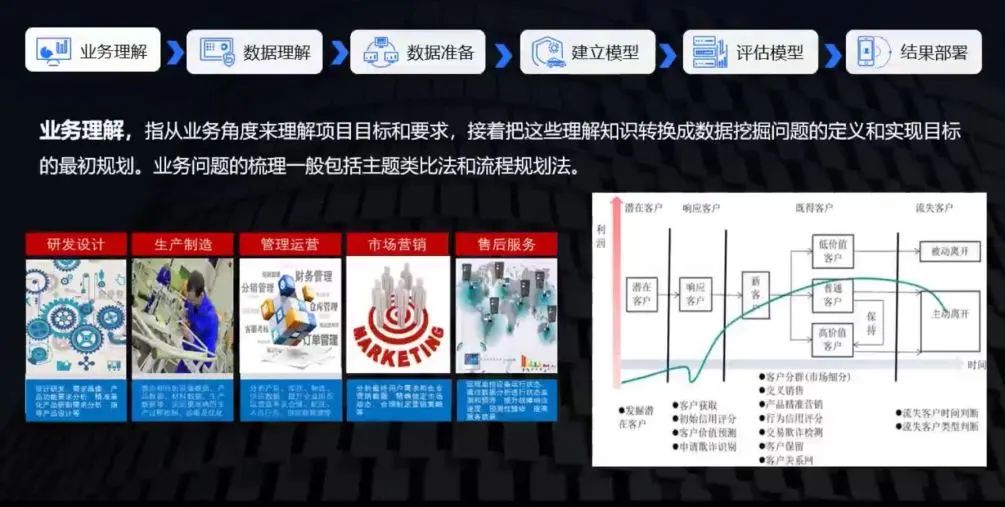 新知图谱, 人工智能线上论坛暨首届盐南高新区网络招商圆满成功!