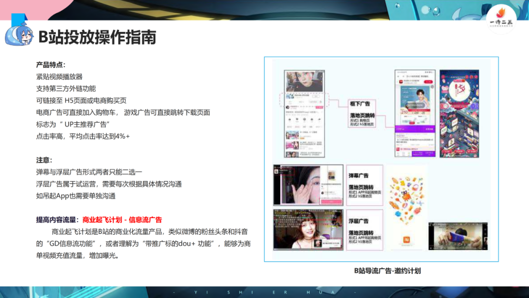 新知图谱, 2020年B站内容营销报告:如何抓住Z世代?