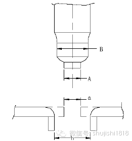 半岛官网钣金冲压结构工艺与工序全解析(图15)