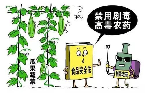 使用方法和剂量,使用技术要求和注意事项,安全间隔期使用农药