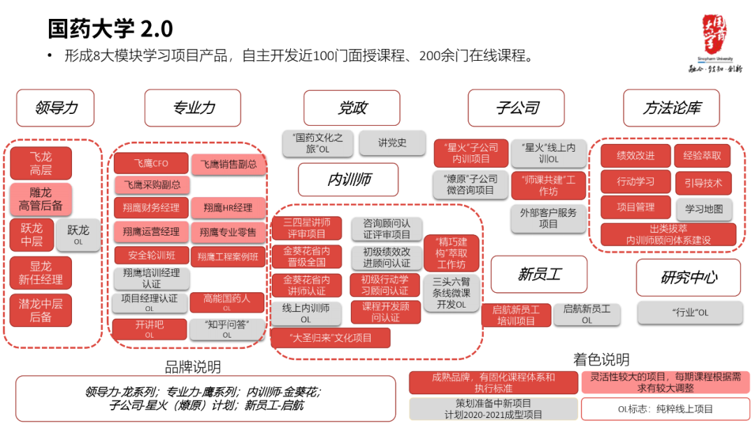 新知图谱, 直播预告丨如何成为一名金牌直播培训师?(附PPT下载)
