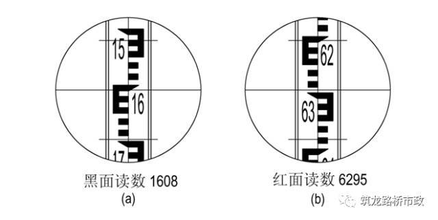 5.读数4.精平注意消除视差使水准尺影像位于十字丝竖丝附近3.