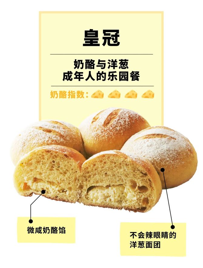 新知达人, 你真的懂奶酪吗?