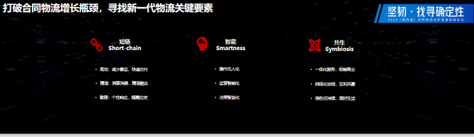 新知图谱, 京东集团副总裁傅兵：未来十年是合同物流的黄金十年（附PPT下载）