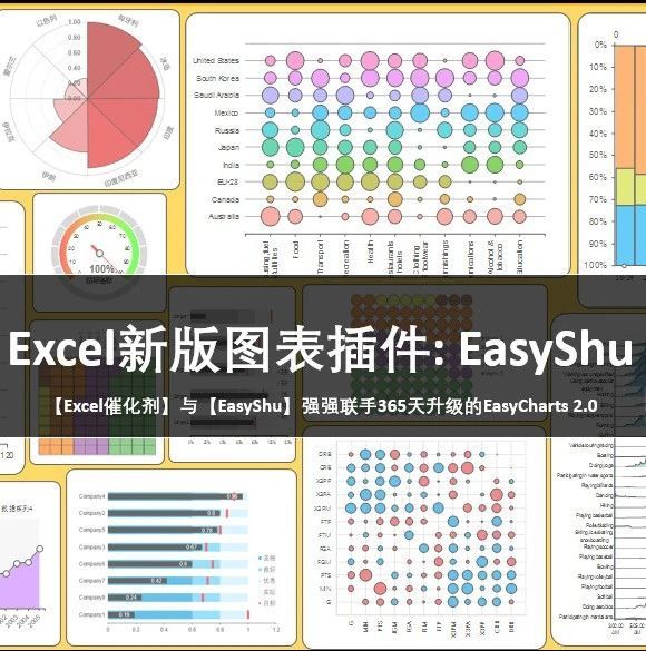 EasyShu【2.4】升级版-ECharts地图一键绘制