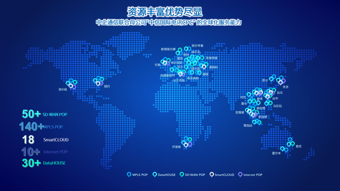 新知达人, 中企通信获得“SD-WAN Ready”证书