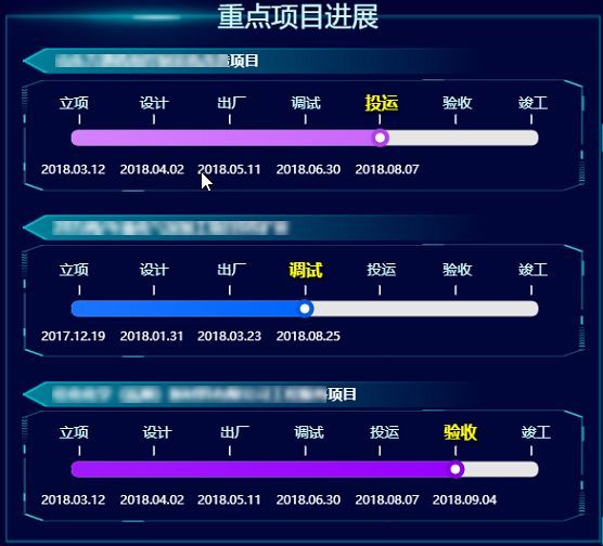 帆軟軟件有限公司, finereport中掌握這4個技巧,高效開發各種報表!