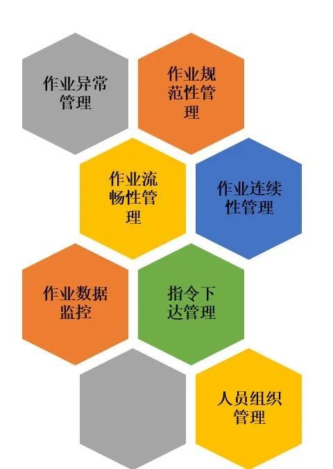 新知图谱, 揭秘：双十一大促活动下，物流的筹备与管控