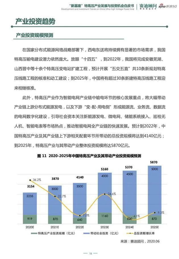 中国智能产业高峰论坛_中国人工智能产业联盟_国家智能装备产业技术创新战略联盟