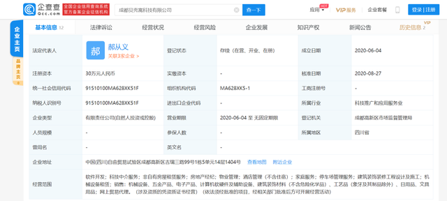 新知达人, 长租公寓,全是往事