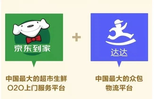 新知图谱, 贝街IPO观察室|达达上市12天涨幅超37%, 瑞幸之后, 中概股能否延续荣耀?