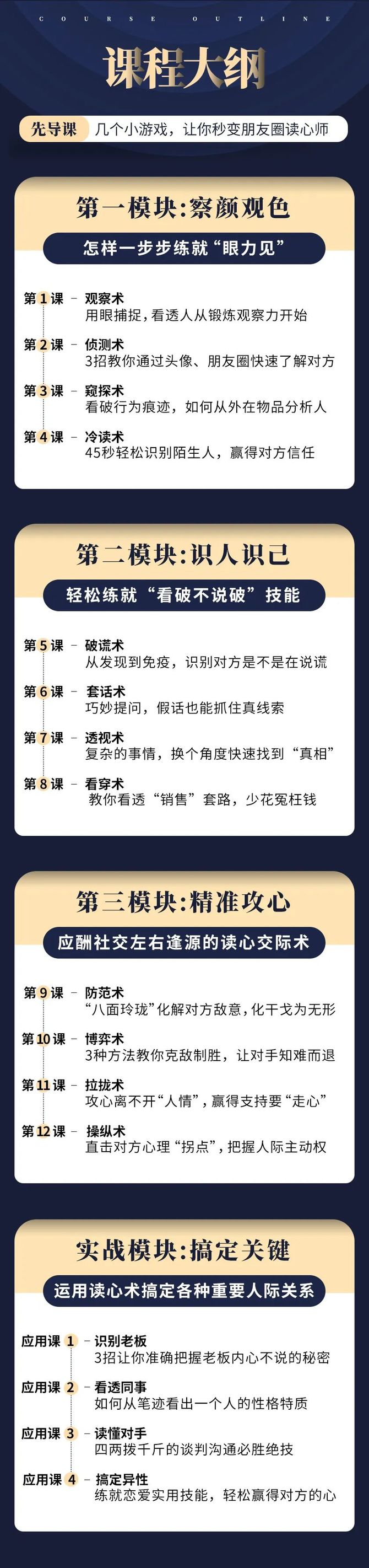 让撒贝宁 董卿 张国立点赞的超级读心术 10秒看透人心 掌握人际交往主动权 芝士学会 商业新知