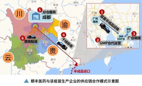 新知图谱, 新冠疫苗上市带来巨大冷链需求，物流企业有多少机会？