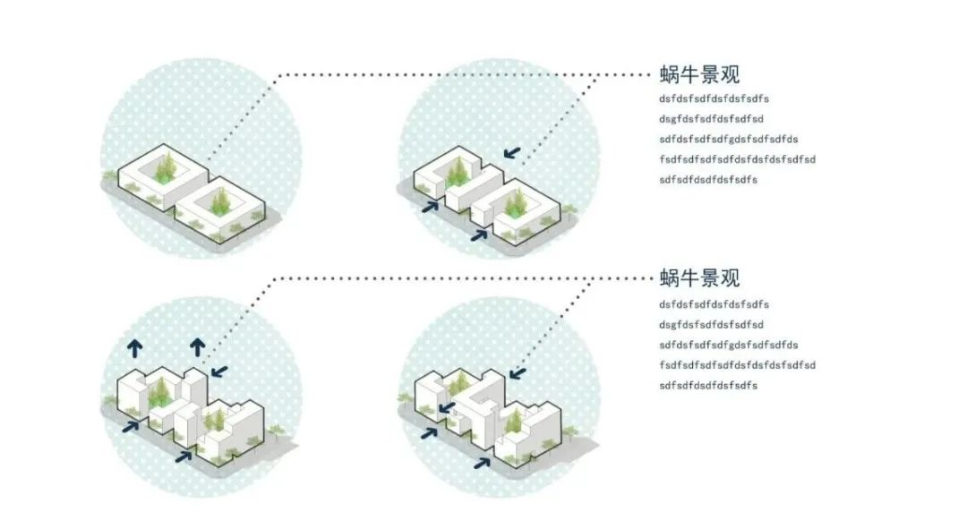 概念生成分析图,这样画就对了