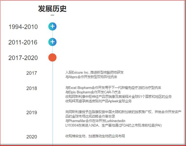 新知图谱, 深耕制剂平台建设!这家企业成功领跑国内制剂创新领域