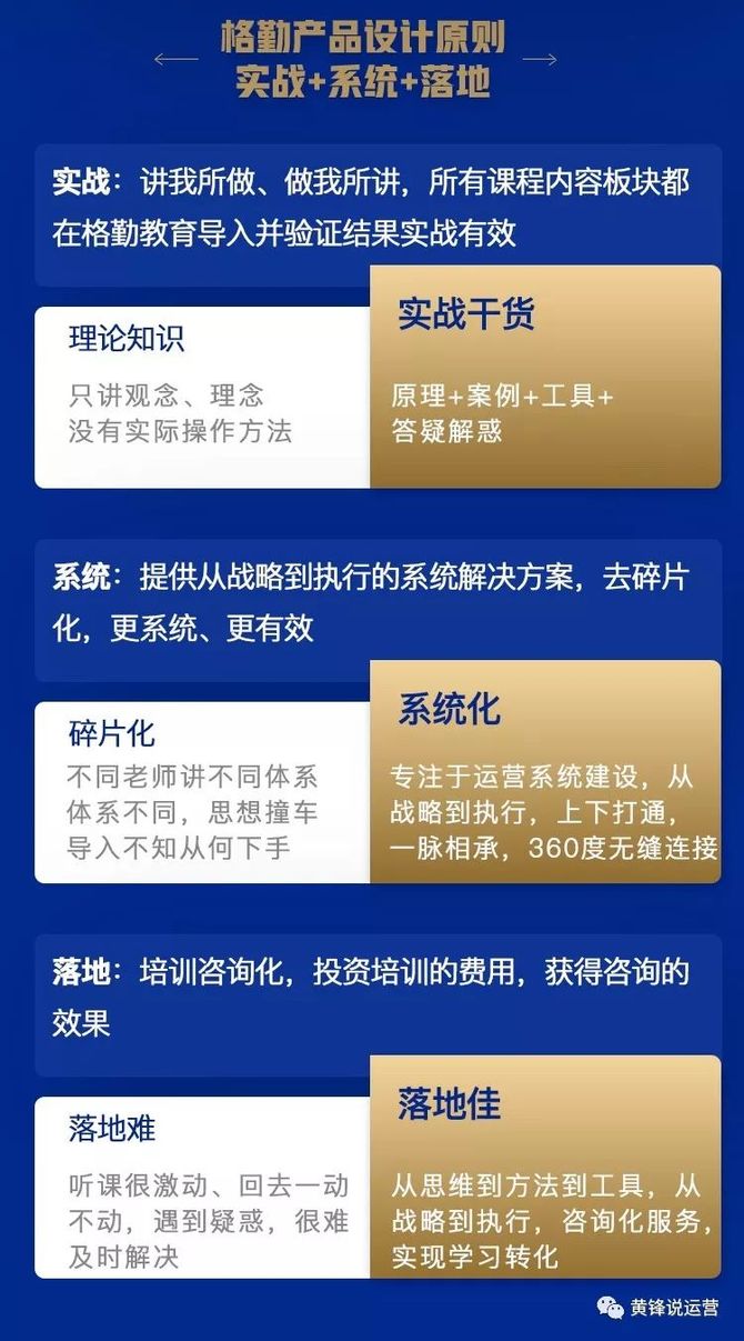 我們需要全員貫徹增長思維,以提升人效為導向!