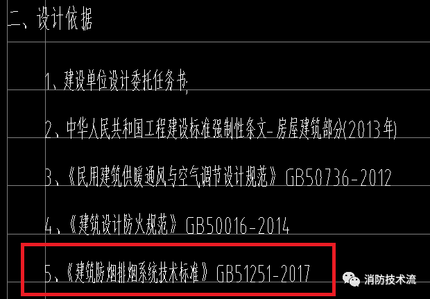 根據《建築防煙排煙系統技術標準》相關規定,防排煙風管的耐火極限有