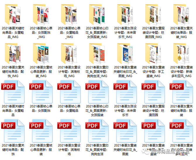 流行趋势21春夏女孩男孩童装服装设计商品企划参考灵感资料素材 合欣品牌管理 商业新知 流行趋势21春夏女孩男孩童装服装设计商品企划参考灵感资料素材 合欣品牌管理 商业新知