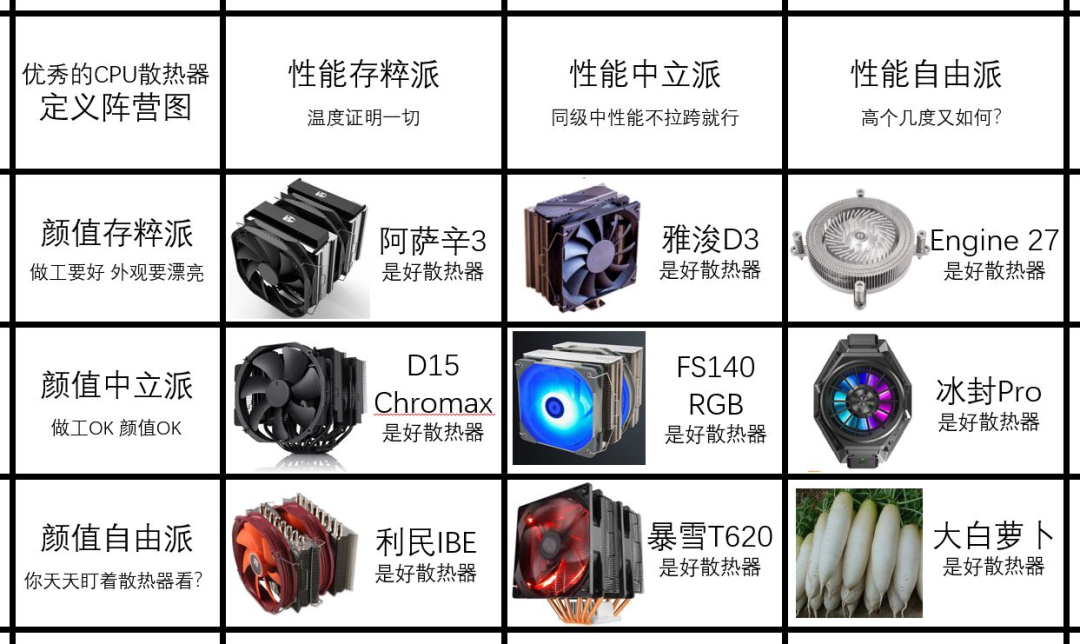 贴吧喷子:和大家分享一个不错的帖子,图情专业人我强烈建议看完