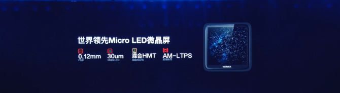 新知达人, 康佳首发Micro LED手表，索尼Micro LED新技术也将到来？
