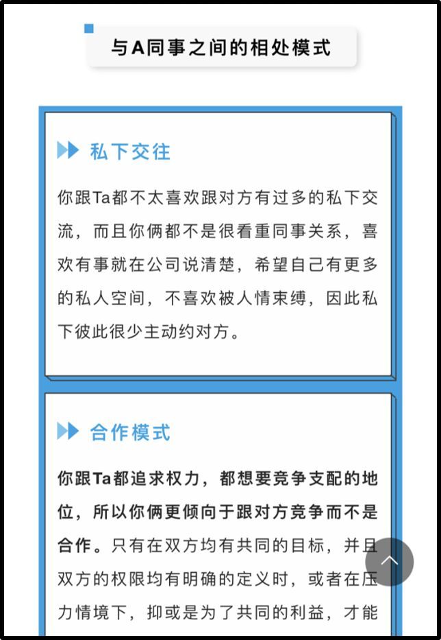新知达人, 你的职场人际模式会影响你的职场前途吗?→测测你的职场人际模式