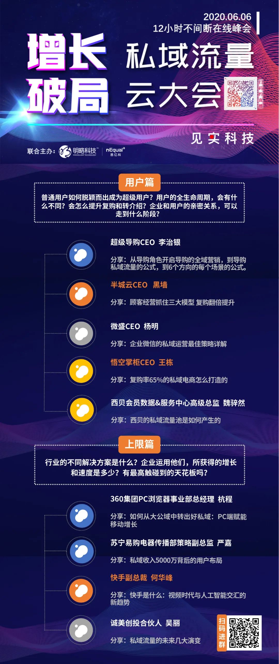 新知图谱, 18位嘉宾会陪你一天聊透这些私域关键话题,中意不?