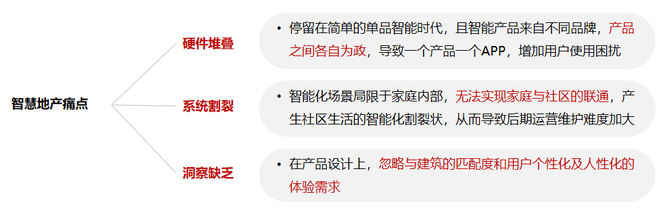 新知达人, 大咖专访丨睿住科技总经理林冬娜:破解智慧地产痛点