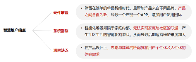 新知达人, 大咖专访丨九游老哥论坛活动总经理林冬娜：破解智慧地产痛点