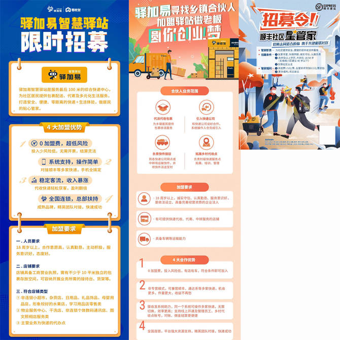 新知图谱, 顺丰驿站来了，末端市场新大鳄出海