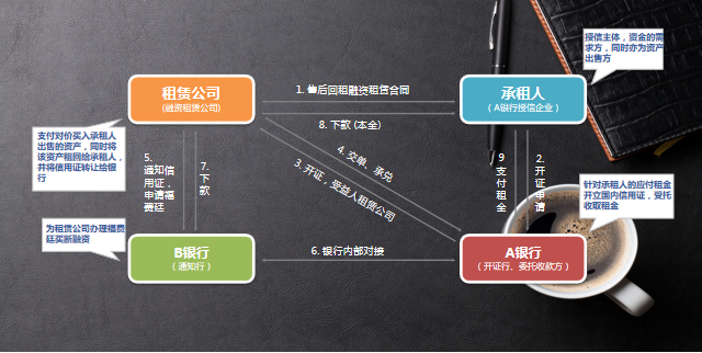 新知图谱, 会员单位专访:江苏天寒地冻制冷设备有限公司