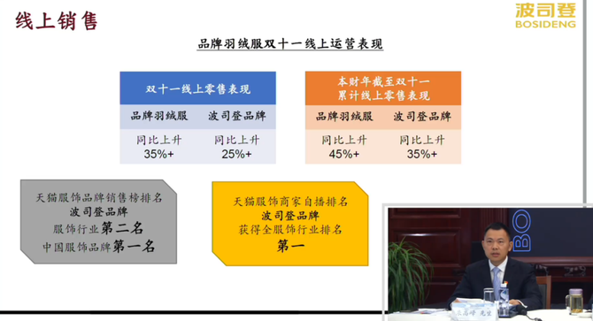 新知达人, 波司登,难登高