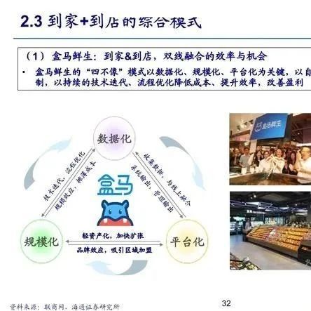 2019-2020年生鲜零售行业专题报告