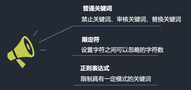 新知达人, 内容审核逻辑｜从入门到被门槛绊倒