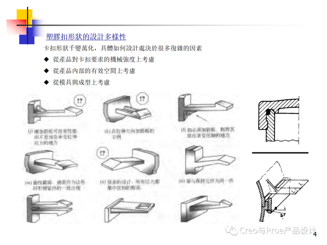电子产品结构中常用的几种卡扣设计形式