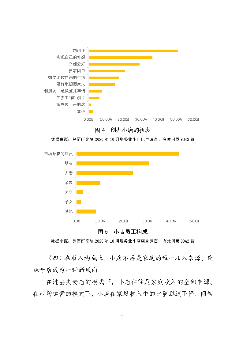 服务业小店店主生活和工作洞察报告 美团研究院 行业报告智库 商业新知